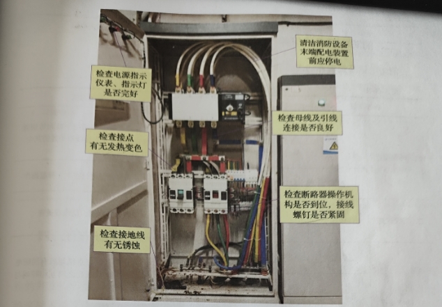 消防維保消防設備末端配電裝置的保養(yǎng)方法